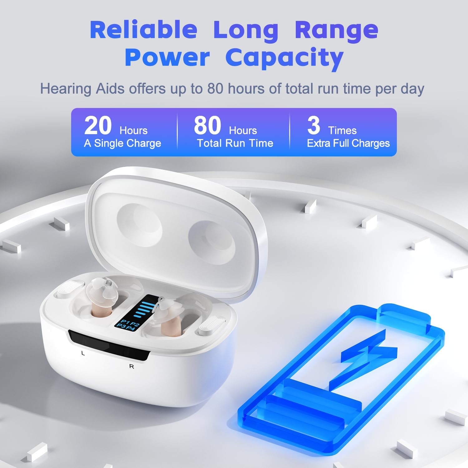 Ceretone Supermini Rechargeable Hearing Aids for Seniors, Invisible OTC Hearing Aids with Advanced Wind Noise Management - Auto Turn On&Off - Easy Operation (Not Amplifiers) — view 3