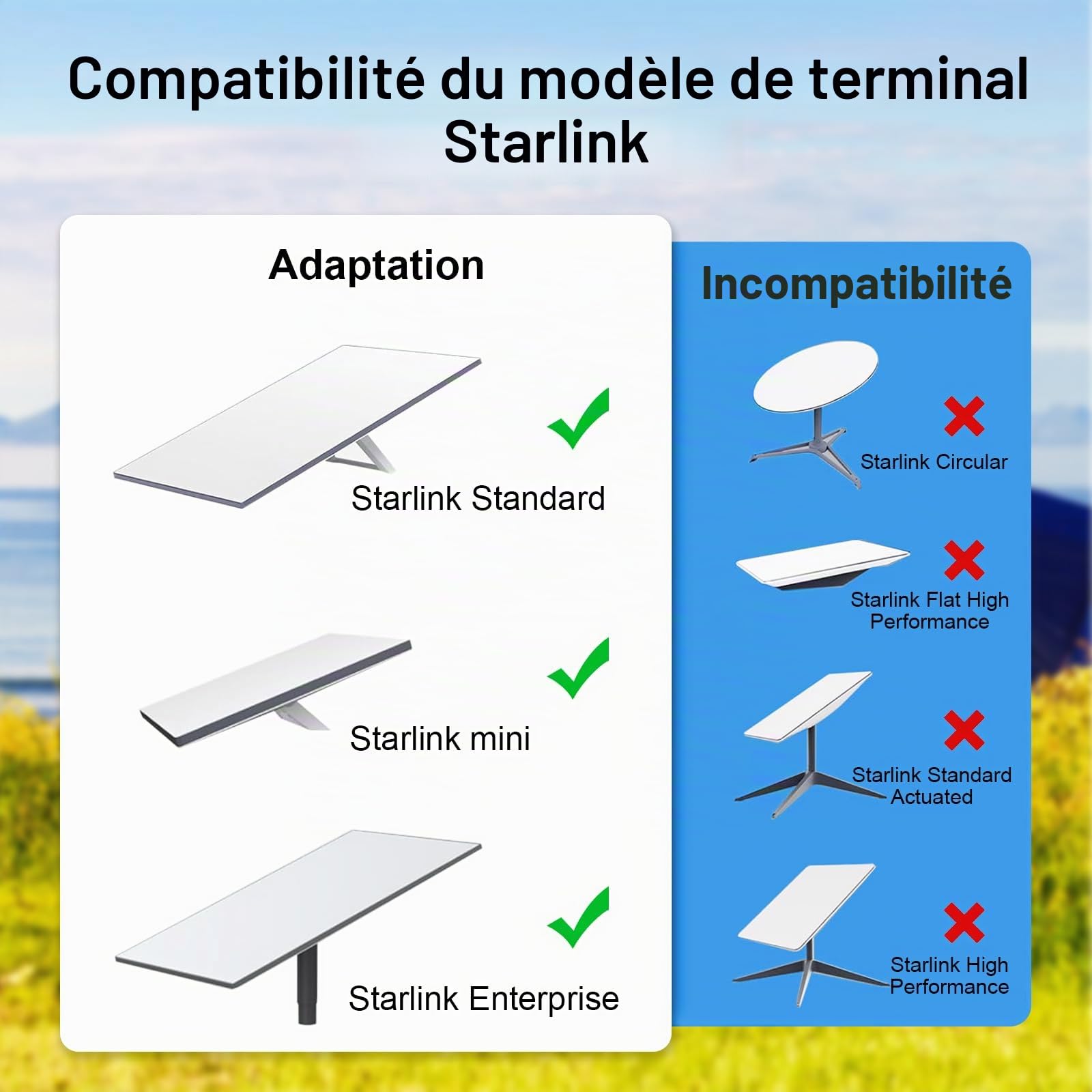 WingFly Starlink Câble Gen 3 étanche standard/mini câble 30 m pour Starlink rectangulaire satellite V3