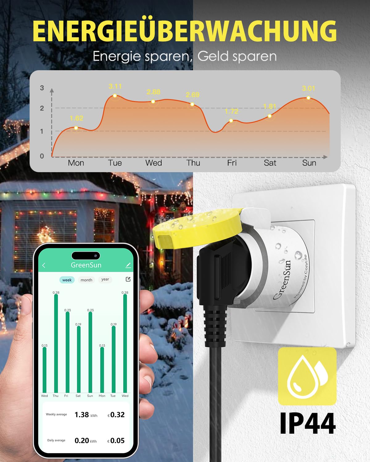 GreenSun Alexa Steckdose für den Außenbereich – WLAN-Steckdose CozyLife App, Messung des Verbrauchs, IP44, Gelb, 2,4 G