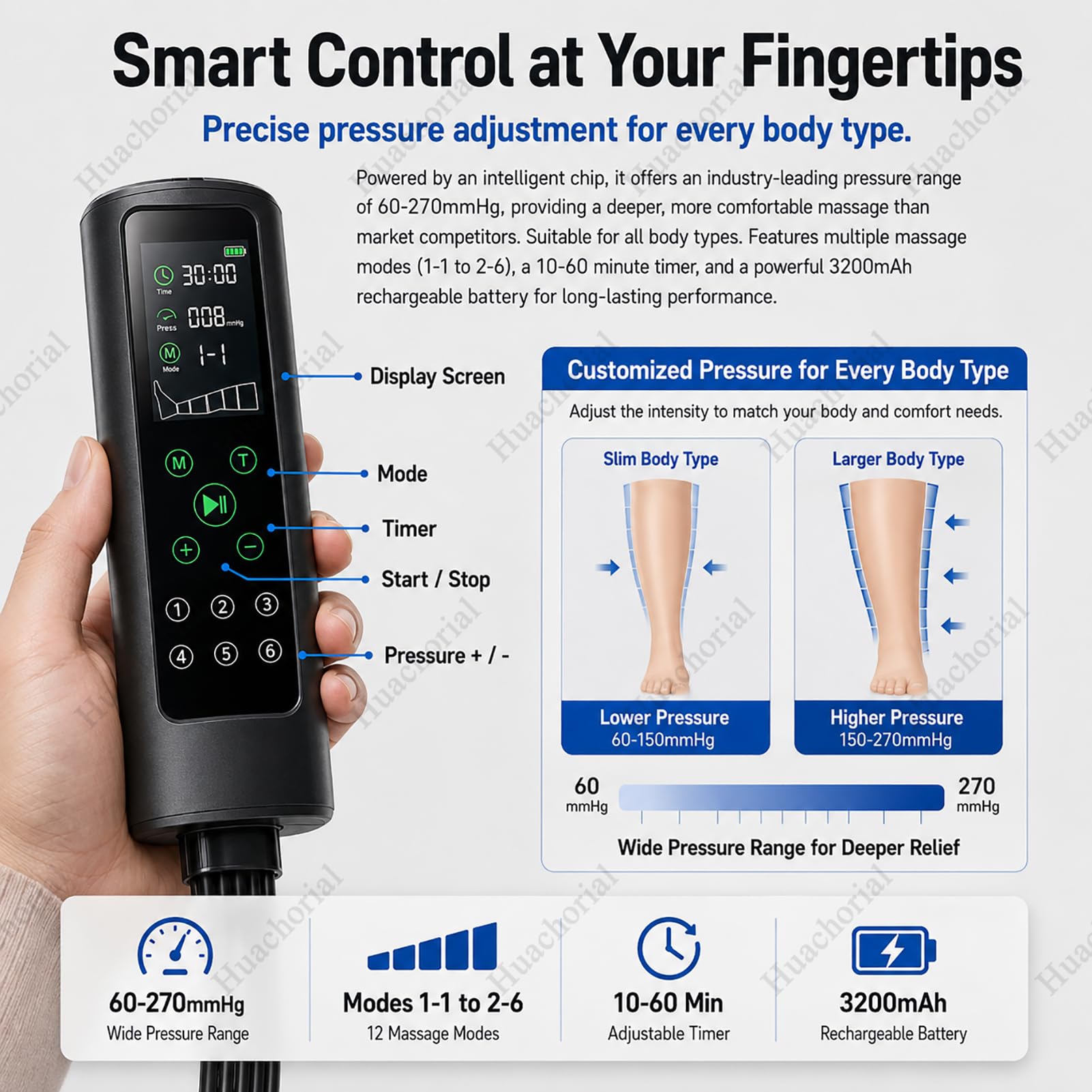 Stivali Recupero Muscolare con Compressione Aria Sport Casa | Tecnologia Sequenziale 6 Camere, Batteria Ricaricabile, Pressione Regolabile 60-270mmHg, Relax Post Allenamento