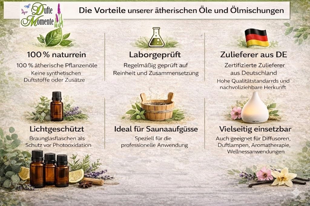 Ätherische Ölmischung Mandarine-Zitrone 500 ml – naturrein – für Saunaaufguss, Diffusor & Duftlampe
