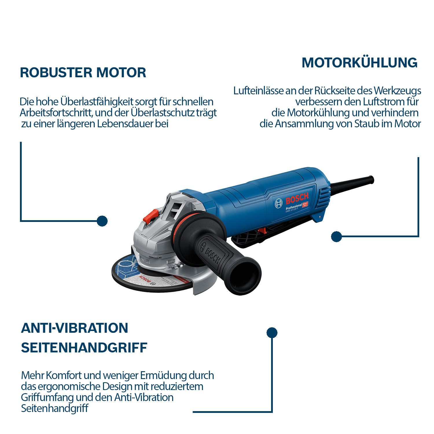 Bosch PRO Winkelschleifer GWS 12-125 P (Scheiben-Ø: 125 mm, 1200 W, inkl. Vibration Control-Zusatzhandgriff, Schutzhaube, Zweilochschlüssel)