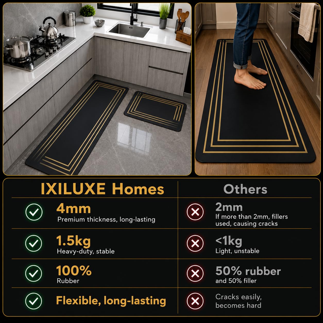 Dark Grey Yellow Kitchen Runner Rug Set - IXILUXE HOMES -6