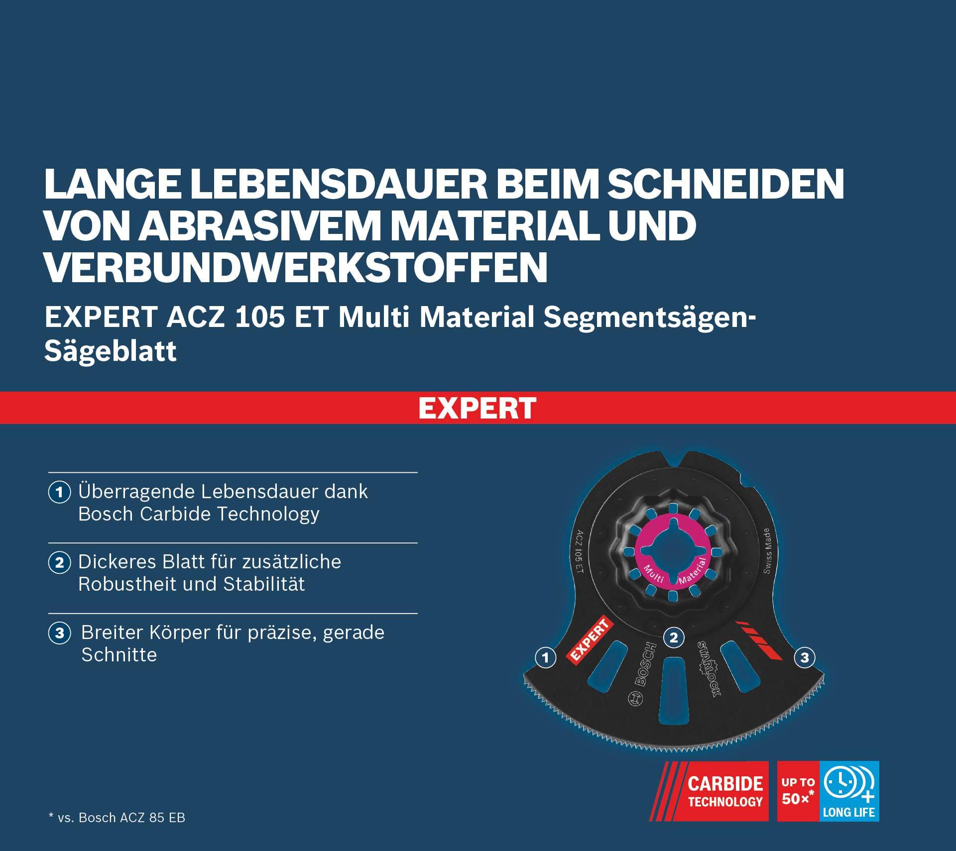 Bosch 1x Segmentsägeblatt Expert MultiMaterial ACZ 105 ET (für Faserkunststoffe GFK, CFK, Ø 105 mm, Professional Zubehör Multifunktionswerkzeug)