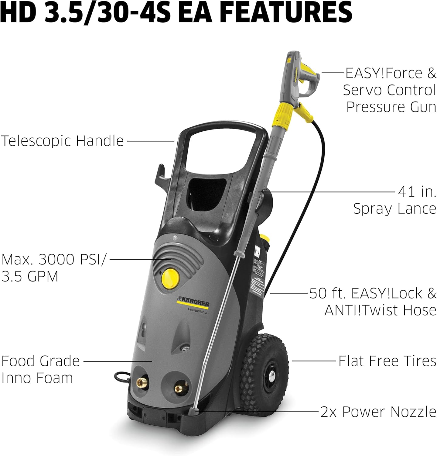 Kärcher Pressure Washer HD 3.5/30-4S Ea Features Diagram