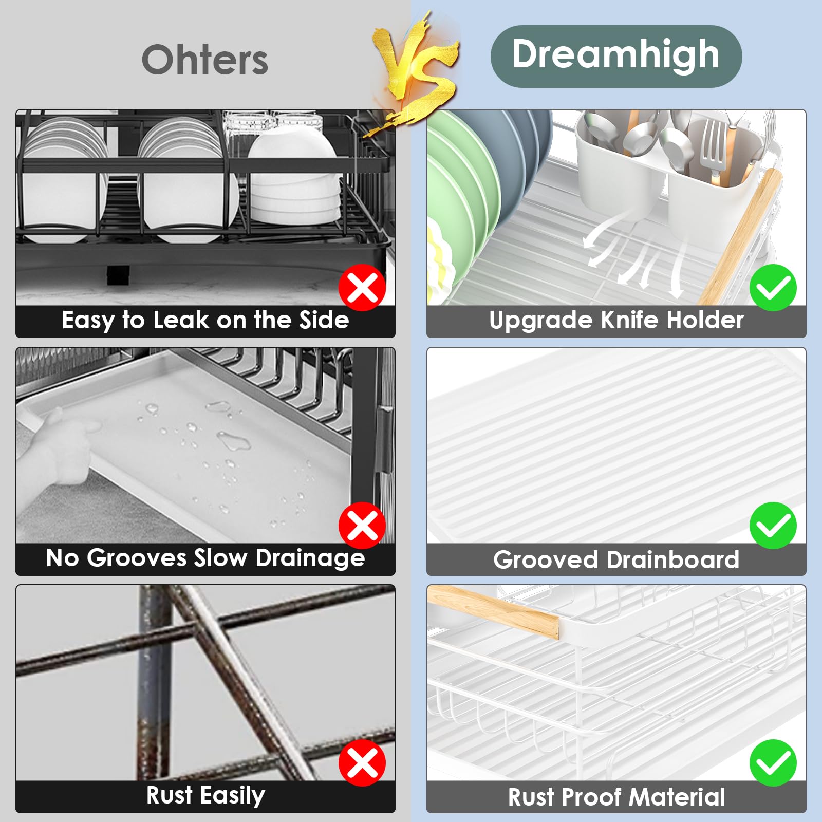Dreamhigh Escurridor de Platos, Escurridor de Platos para Fregadero con Bandejas de Goteo Extraible,Soporte de Cubiertos, Soporte de Vaso, Apto para Familia de 3-5 Personas