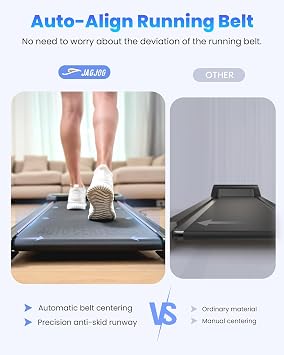 JAGJOG Foldable Treadmill with 15% Incline for Home Workouts