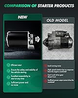 Vista 3 de SCITOO Arrancadores Nuevo Ajuste para Cortacéspedes Toro - Gira Cero Titan Z4800/Z5200 2007-2009 para Tractores - Césped 11-42/11-44 1981-1985 5746