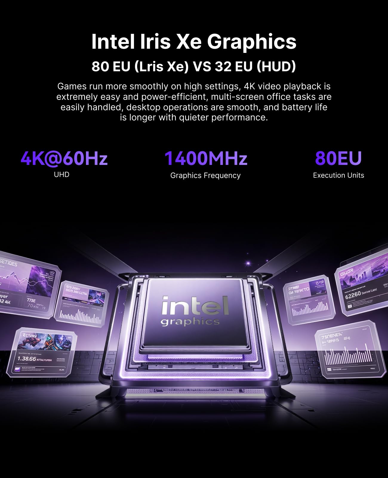 KAMRUI P2 Mini PC Windows 11 Pro, In·tel 12 Cores / 16 Threads 12600H mini desktop computer(Beat i7-1195G7/12450H up to 4.5GHz), 16GB RAM 512GB SSD USB3.2*6/Type-C/Wifi6/BT5.2 for Business Home Office — view 3