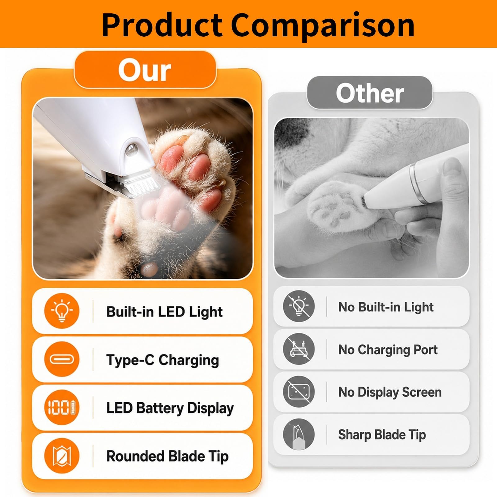 Tondeuse pour chat avec LED USB rechargeable, tondeuse chat silencieuse de précision pour pattes oreilles yeux visage, tondeuse animaux pour chien chat poils longs