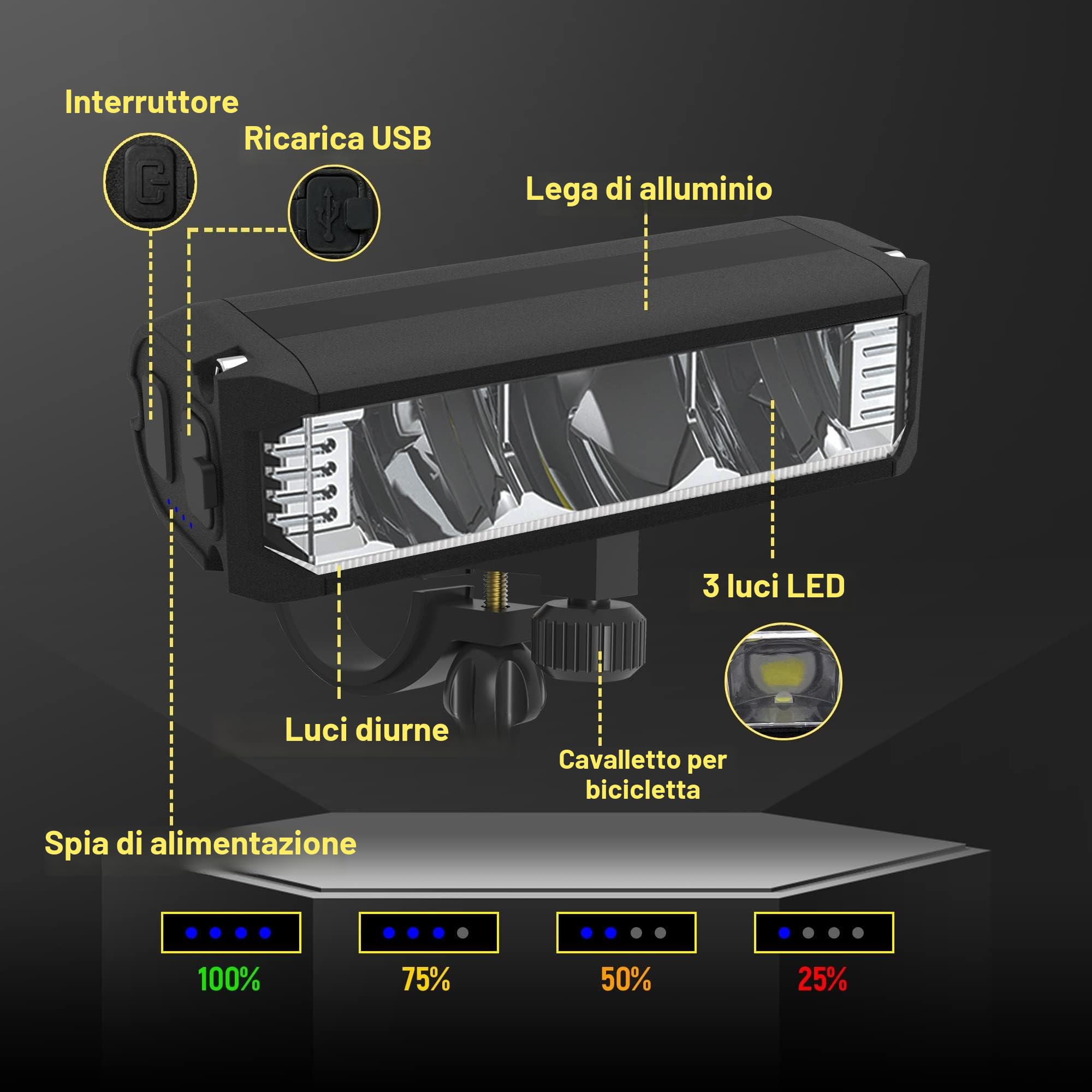LeuKole Luci Bicicletta Led, 5 Modalità di Illuminazione Ricaricabile USB & Impermeabili IPX5 Luci Bici, 1000 lumen Luce Bicicletta Anteriore,Accessori Bici