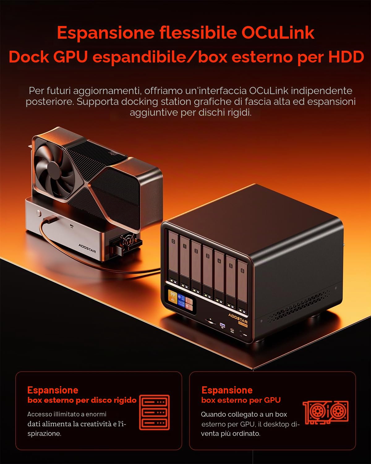AOOSTAR WTR MAX Mini PC NAS desktop a 11 Bay, server NAS Ryzen 7 PRO 8845HS Senza RAM Senza SSD, 6*2.5"/3.5" SATA HDD, 5*slot M.2 NVMe, 2*10GbE, 2*2,5GbE, OCuLink, 4K HDMI, Network Attached Storage