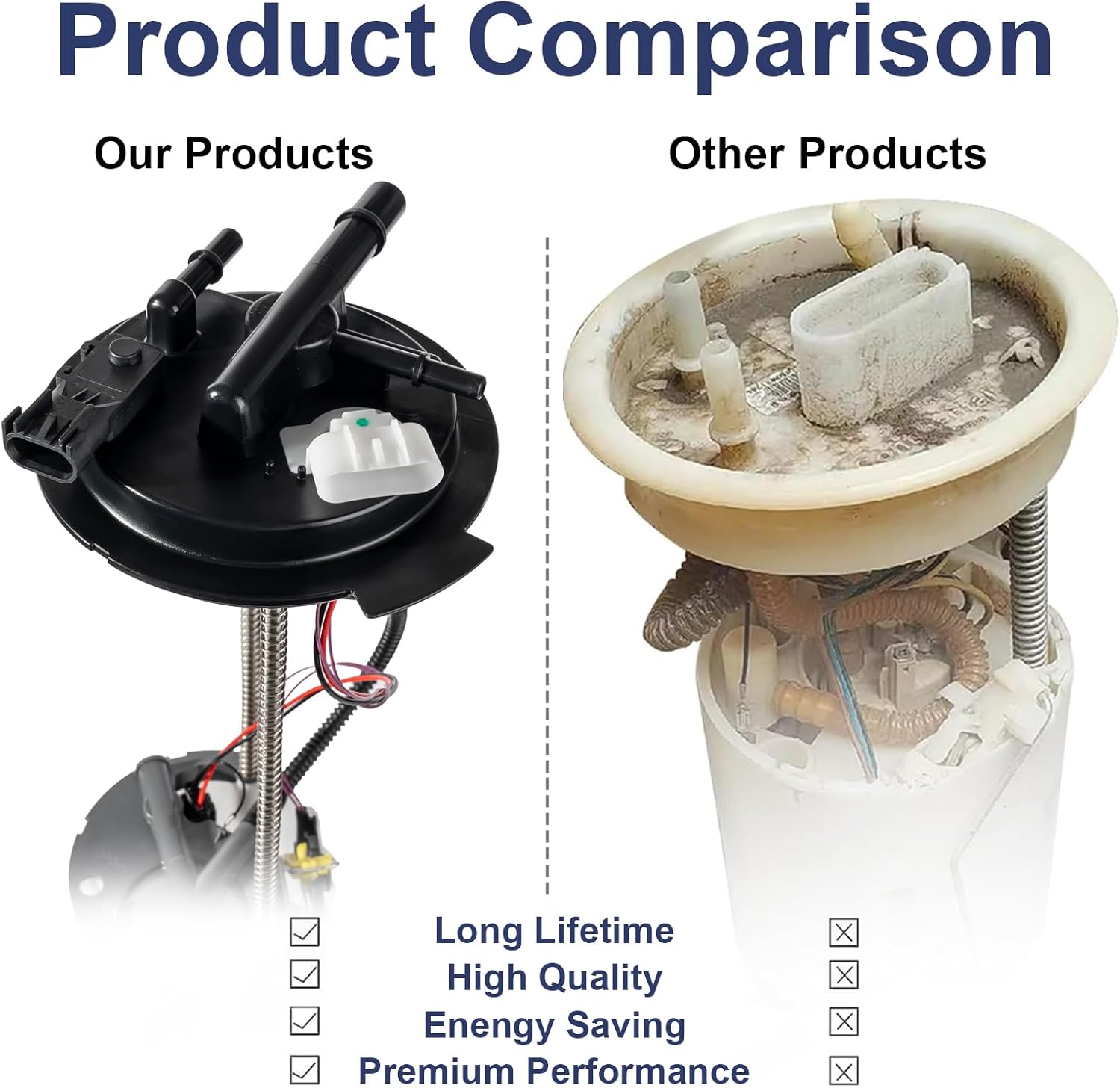 Electric Fuel Pump Assembly Compatible with 2009-2013 Chevy Silvera do 1500 2500 3500 HD & GMC Sierra 1500 2500 3500HD 4.3L 4.8L 6.0L V6 V8 Replace E3818M VANBOL0119 with Pressure Sensor