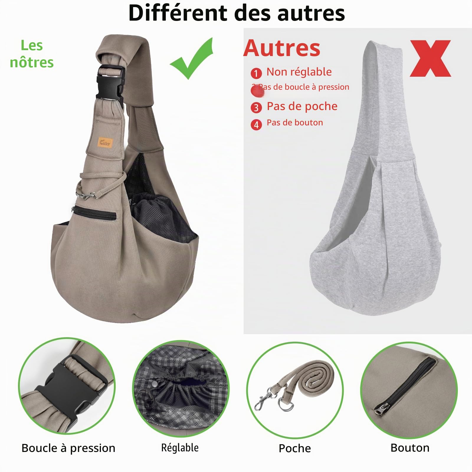 CUBY Sac de transport pour chiot, réglable et réversible pour chiens de petite et moyenne taille, mains libres, bandoulière de protection avec ceinture de sécurité, poche zippée, tapis inférieur
