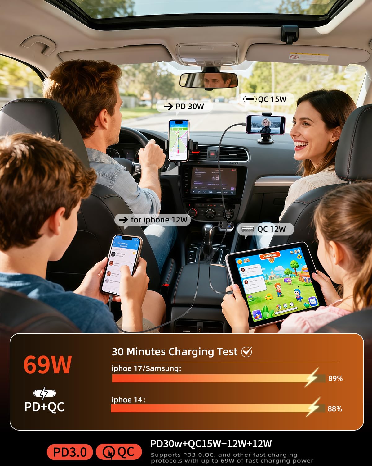Wysuwana ładowarka samochodowa do iPhone'a 17, 69 W USB C 4 w 1, szybkie ładowanie, akcesoria do samochodów ciężarowych, adapter samochodowy, prezent dla mężczyzn i kobiet, iPhone 17 Pro Max Air 16 15