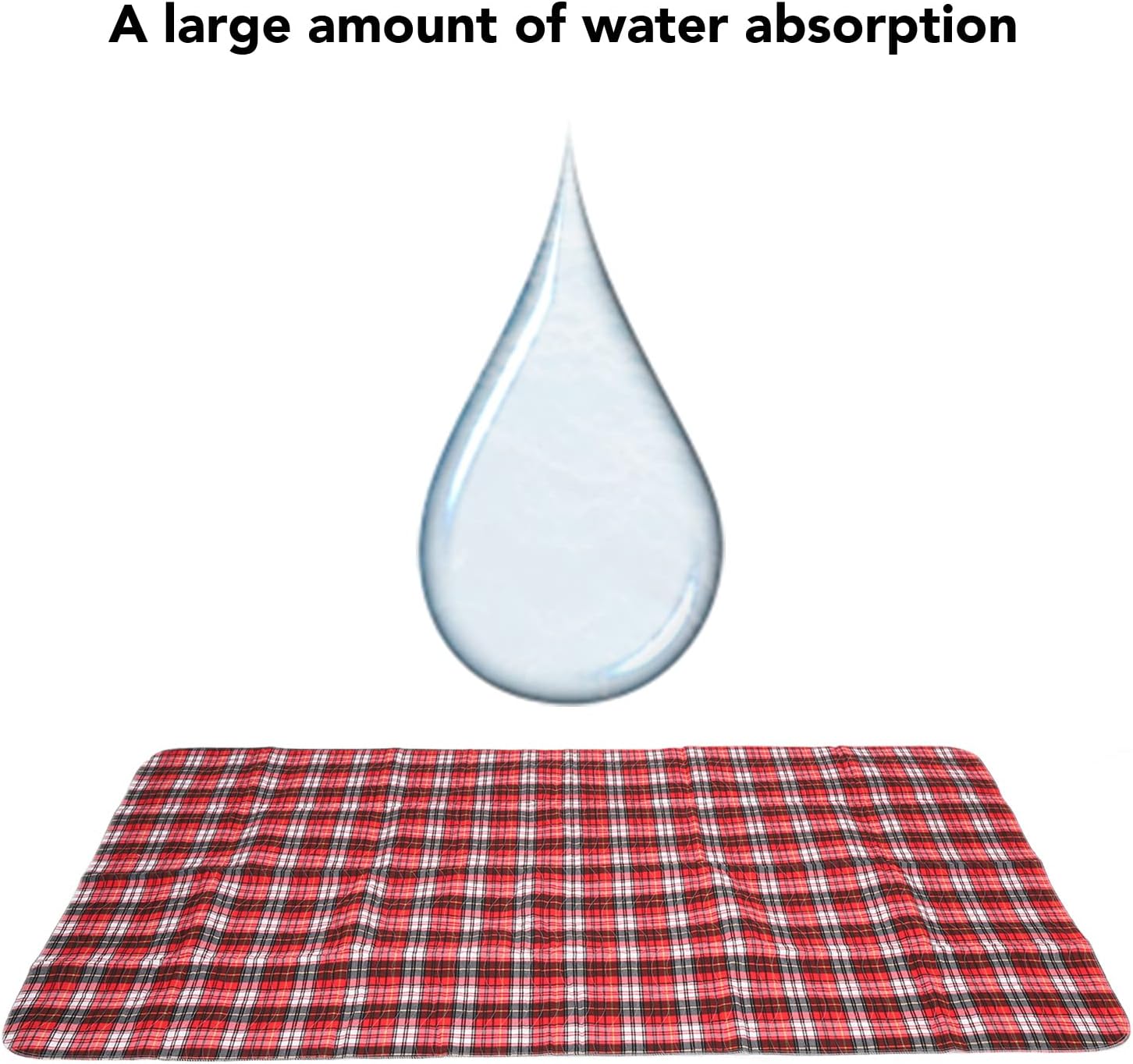 Incontinence Bed Pad Ultra Absorbency Reusable Cotton Underpad, Large Bed Protector with 3 - Layer Design for Disabled, Postpartum and Bedridden Patients (120*180)