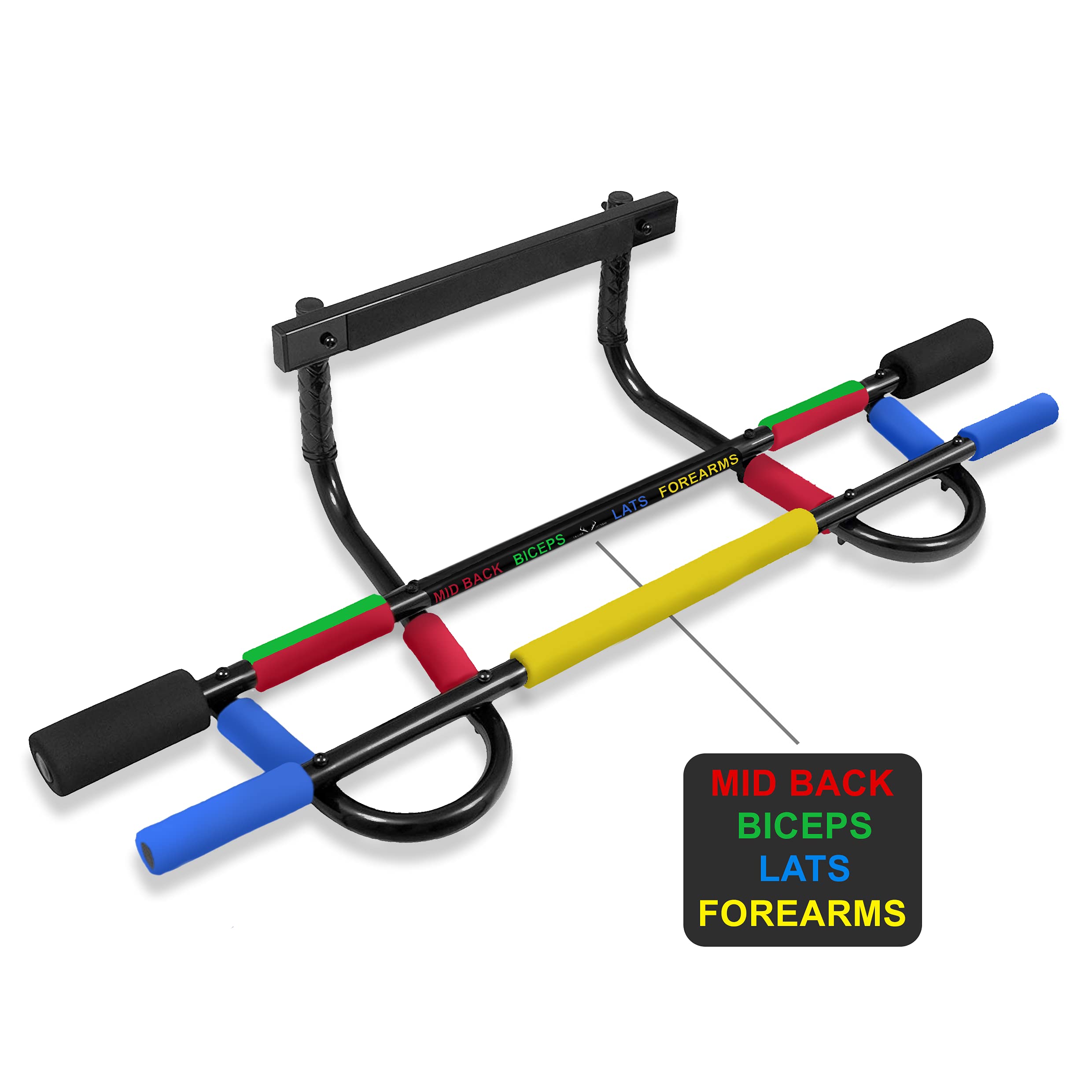 Buy Fraser Fitness 7in1 PullUp Bar Colour Coded Doorway ChinUp