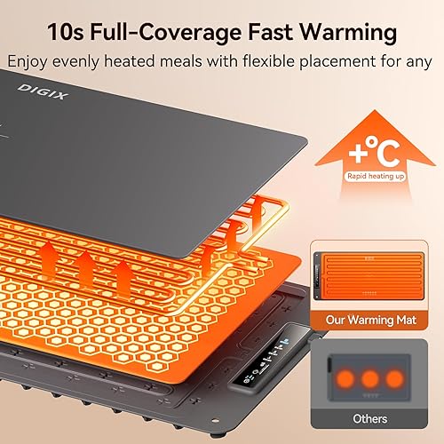 Miniatura 3 de DIGIX Alfombrilla de calentamiento de alimentos