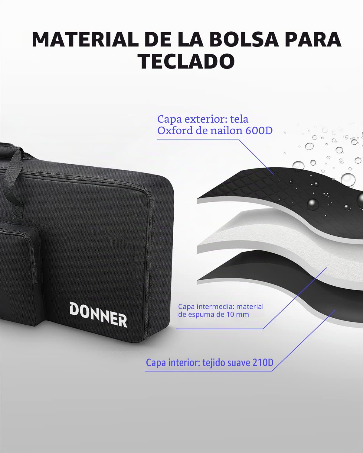 Donner Funda para Teclado de 61 Teclas, Bolsa de Teclado eléctrico, 101,6 x 40,6 x 15,2 cm, Impermeable 600D Nailon Oxford Negro Acolchado de Espuma de 10 mm