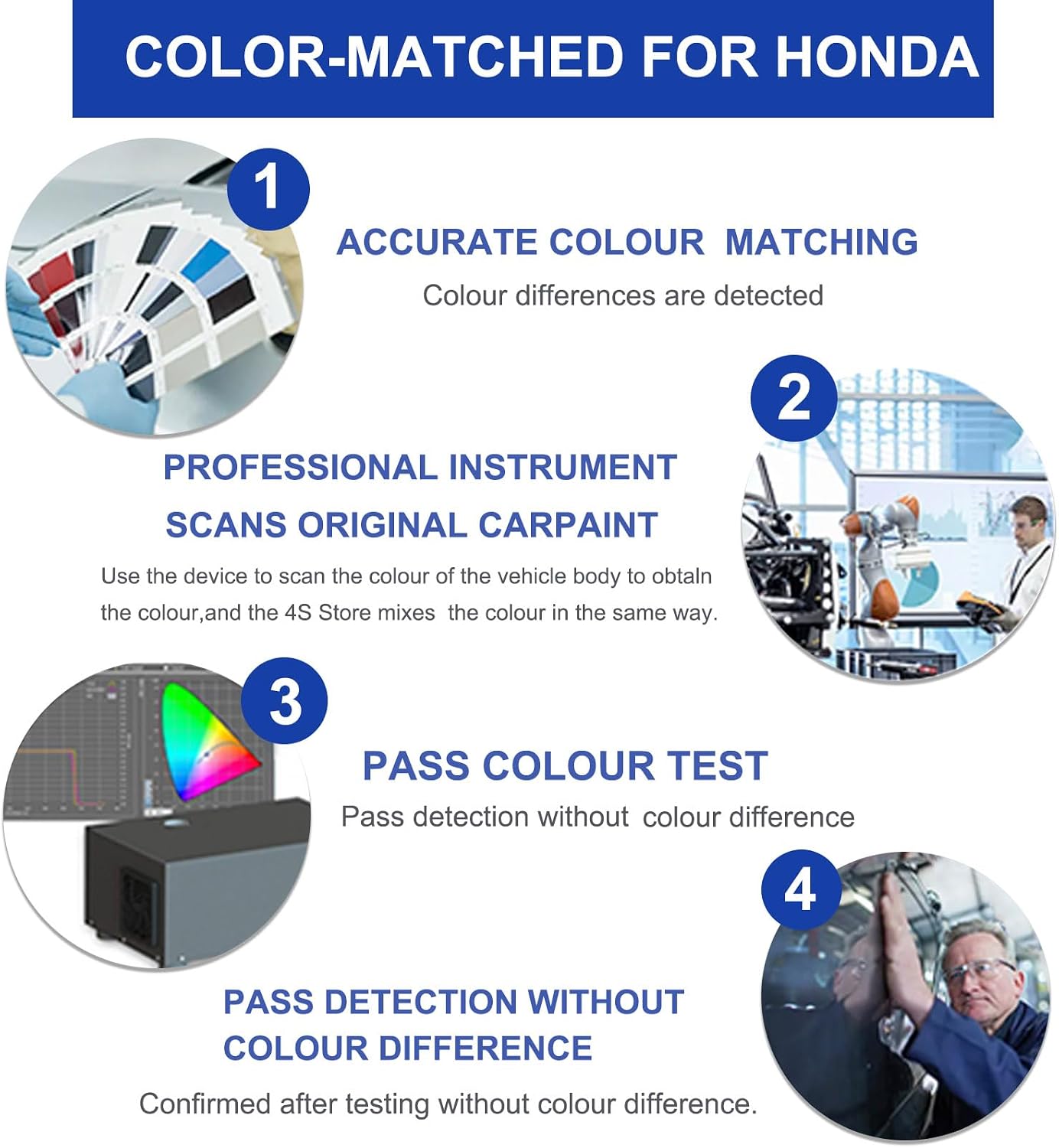 Platinum White Pearl(NH-883P) Touch Up Paint for Honda-Exact Match–Chips and Nicks Car Paint Scratch Repair Kit Automotive Paint Pen for CR-V/CIVIC/Accord/HR-V/Pilot/Odyssey/Ridgeline/Passport
