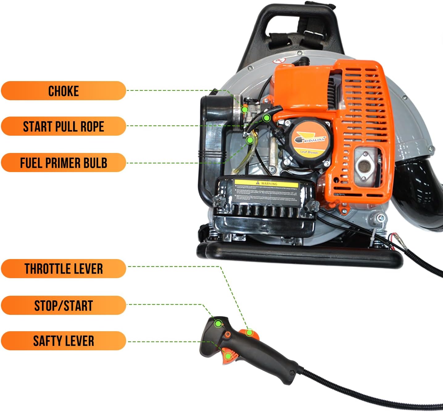 63CC Gas Leaf Blower, 3.2HP Backpack Blower with 660 CFM Air Volume and 200 MPH Wind Speed, Powerful 2-Stroke Engine for Heavy-Duty Lawn, Yard, and Parking Lot Cleanup - Image 3
