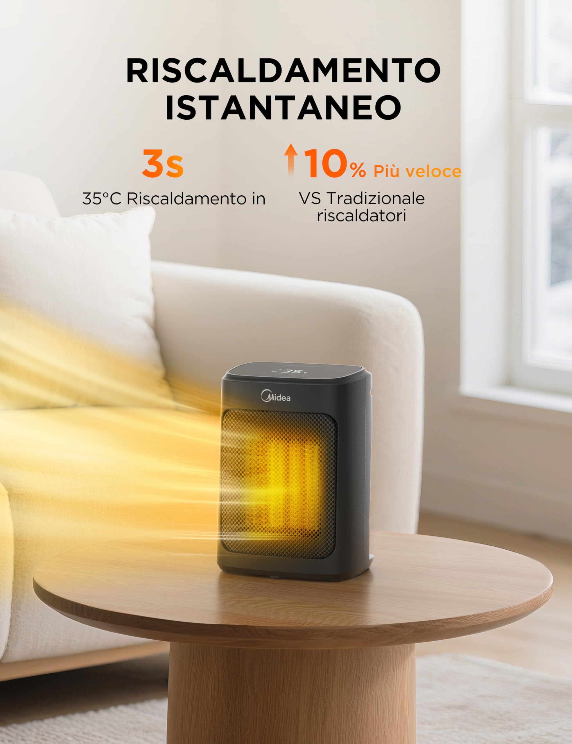 Stufetta Elettrica Da Tavolo Midea, Termoventilatore Ceramico PTC Da 2000 W Con 4 Modalità, Stufetta Portatile, Silenziosa E Potente, Protezione Da Surriscaldamento e Ribaltamento, Timer 24 Ore, ECO"