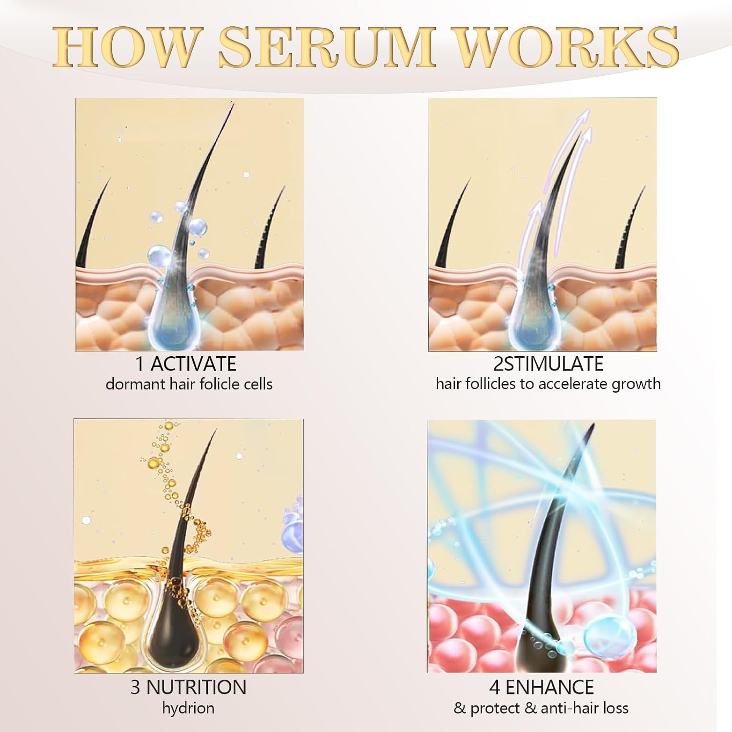 Lash Serum for Eyelash Growth: Eyelash Primers - 4 ML Eyelash & Brow Growth Serum | Nourishing Eye Lash Serum with Biotin for Advanced Lashes Enhancer Longer, Fuller and Thicker, Natural Beauty