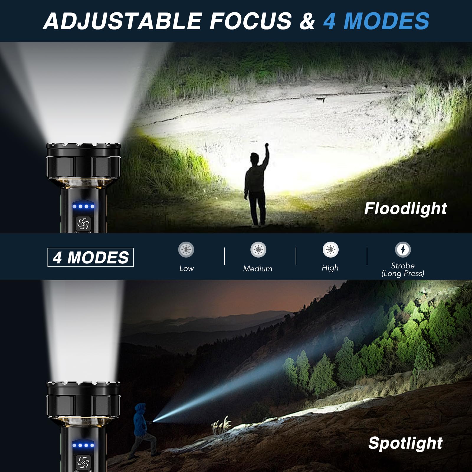 Sogdeco Torch Rechargeable, 9 LED Super Bright Torches with COB Camping Light, Adjustable Focus, 11 Modes - Image 3