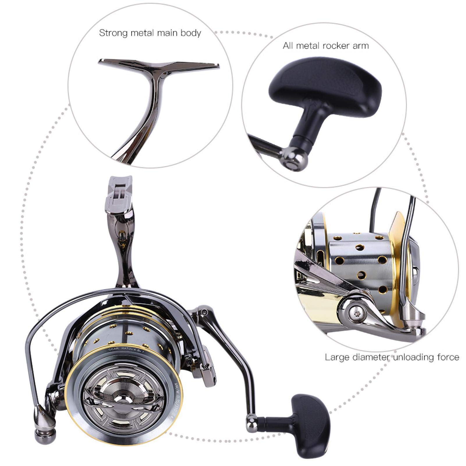 Dauerhaft Moulinet de Pêche en Mer Grand Tir Surfcasting Roulement à Billes Puissant pour Eau Salée Moulinet Surfcasting Résistant Corrosion Roulement à Billes Frein Puissant (GX8000)