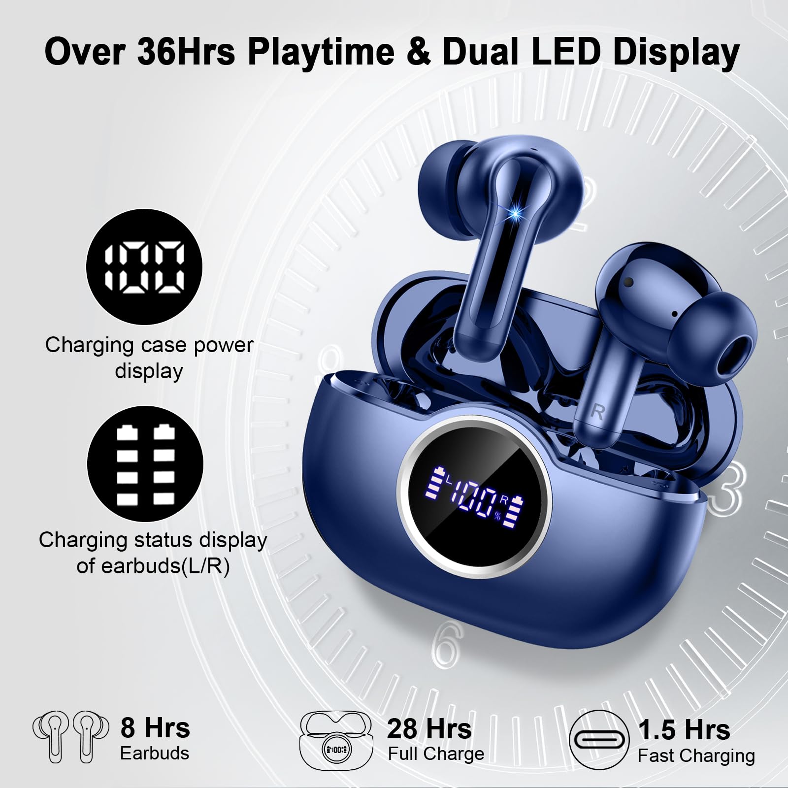 Cuffie Bluetooth, Auricolari Bluetooth 5.4 con 3D Hi-Fi Stereo, Cuffie Wireless con 4 ENC Cancellazione Rumore Mic, Cuffiette Bluetooth 36H LED Display, IP7 Impermeabili/USB-C/Touch Control, Blu Scuro