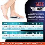 PCSsole Plantar Fasciitis Semelles Hommes Femmes- 220+lbs High Duty Arch Support Inserts avec Coussin Confort Orthotic Pain Relief Semelles pour Pieds plats - Douleur d'arche - Douleur au talon - Semelle intérieure de chaussures de travail