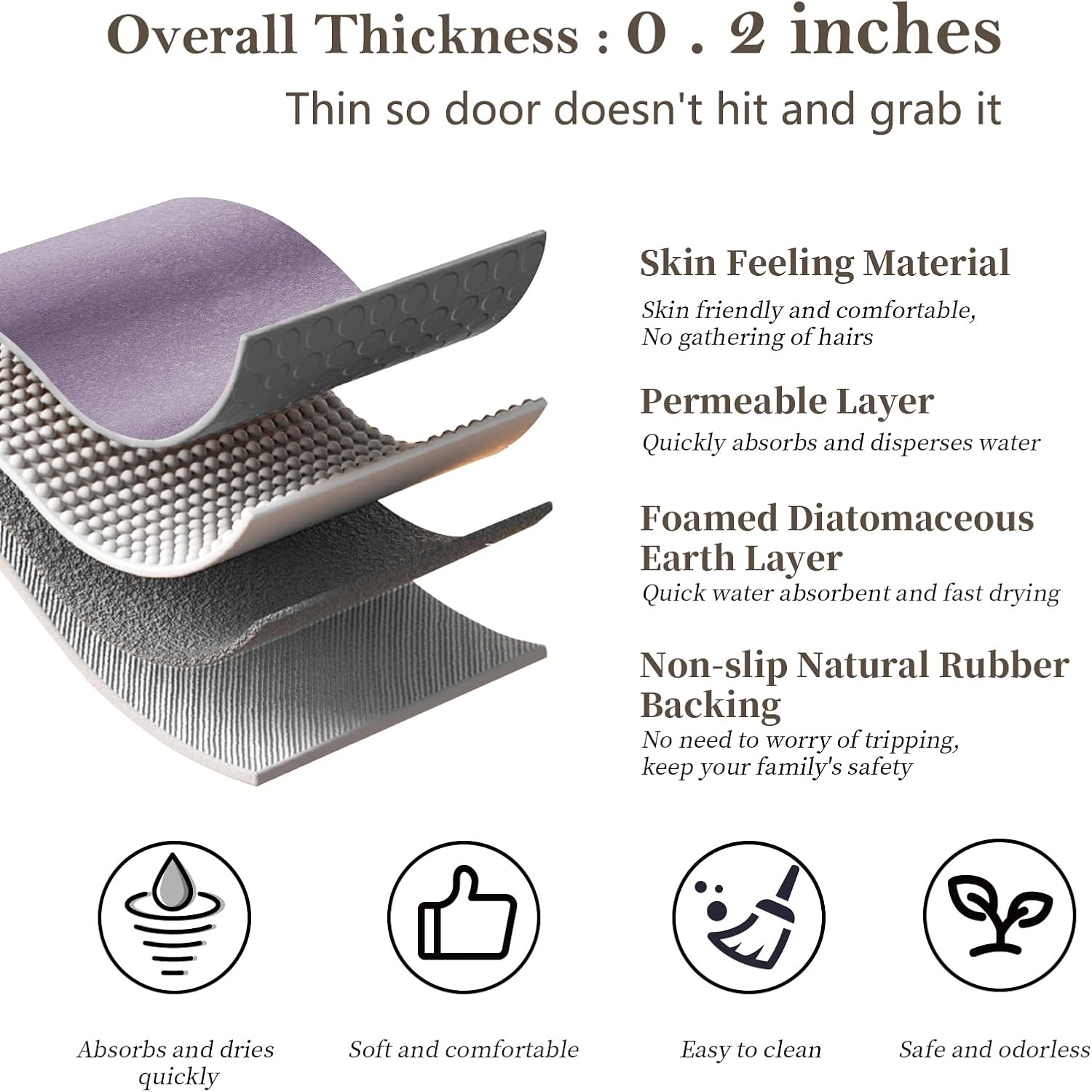 2 Piece Bathroom Rugs Mat Set - Quick Dry Diatomaceous Earth Bath Mat for Bathroom Non-Slip Bath Rug with Rubber Backing, Absorbent Bath Mat Thin Bath Floor Mat, 15.7x23.6+15.7x47.2 Inch, Lavender