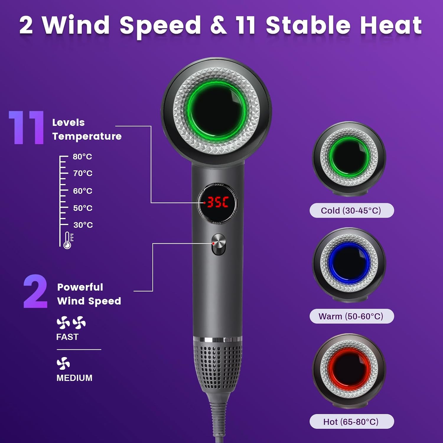 Hair Dryer, 110000 RPM High Speed Professional Hair Dryer, 2 Speeds and 11 Temps with HD Display, Low Noise Portable Hair Blow Dryer with Magnetic Nozzle for Home Travel Salon (Gun Grey)