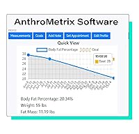 Vista 5 de Plicómetro, Calibrador del pliegue de la piel Harpenden Skinfold Caliper, con software