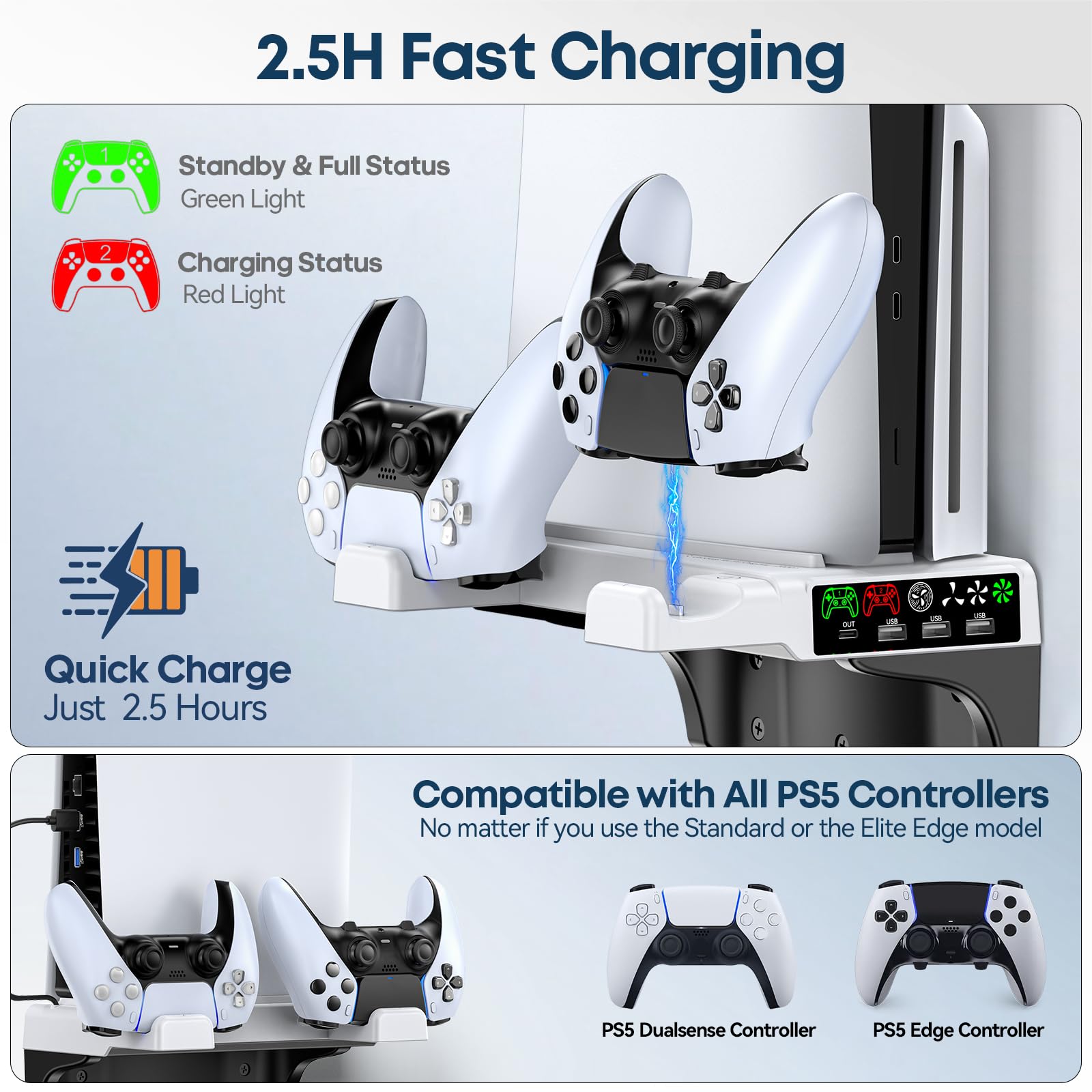 Kosker Supporto da Parete PS5 con Ventola di Raffreddamento a 3 Velocità, Support Muro PS5 con Caricatore Controller per P5/Slim/Pro Disc & Digital, Supporto Verticale P5 con Gancio per Cuffie
