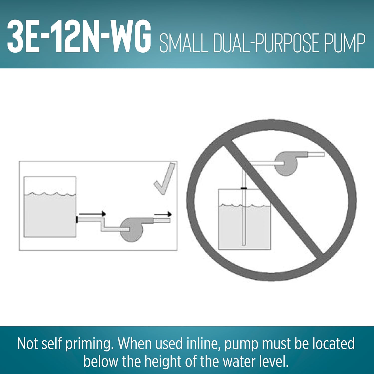 Little Giant 3E-12N-WG, 115-Volt, 1/15 HP, 500 GPH Oil-filled Direct Drive In-Line or Submersible Pump with 15-ft. Cord, Black, 503375