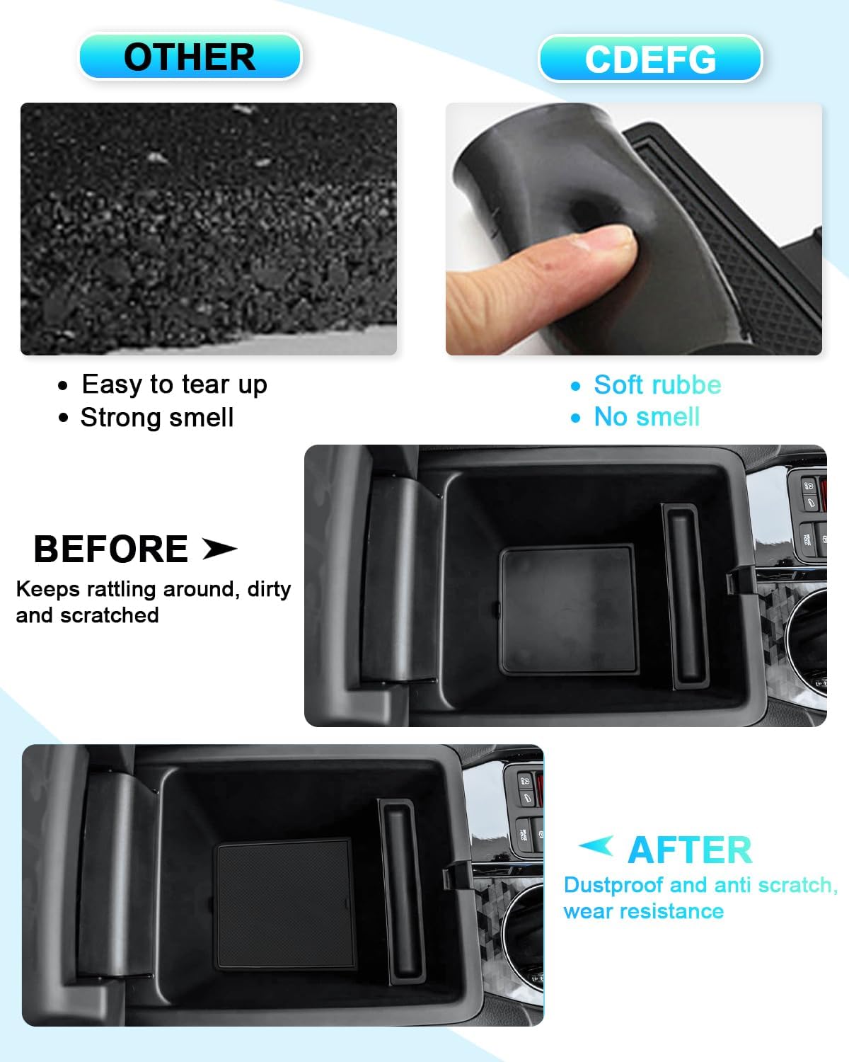 CDEFG 25PCS for 2026 Honda Passport Door Slot Mats Cup Holder Mats 2026 Honda Passport Accessories Console Insert Pocket Rubber Set Console Coaster Liner Pads