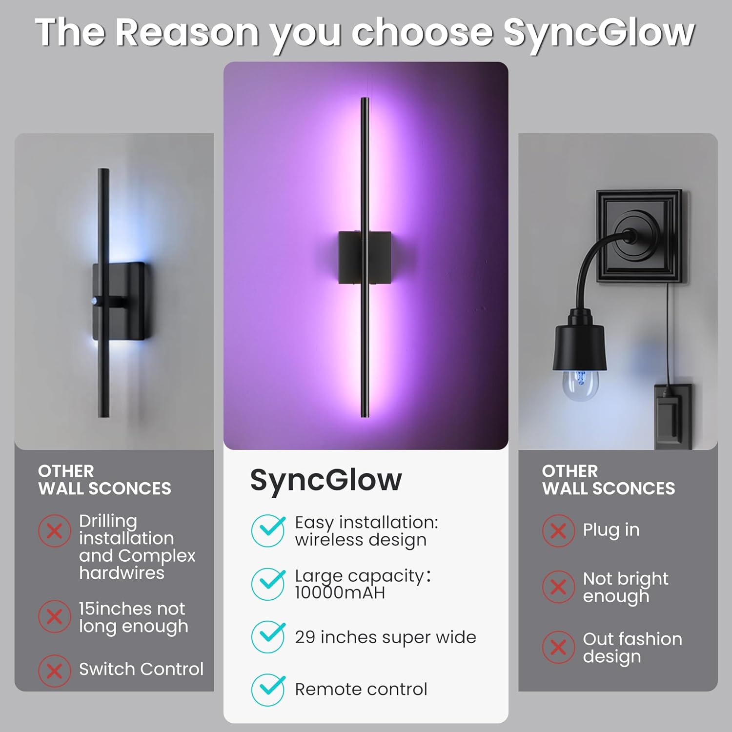 Battery Operated Wall Sconces Set of Two, 10000mAh Rechargeable Wall Lights with Remote Control, 360° Rotate Dimmable Black LED Cordless Lighting for Bedroom, Living Room, Hallway, 29 Inch, RGB