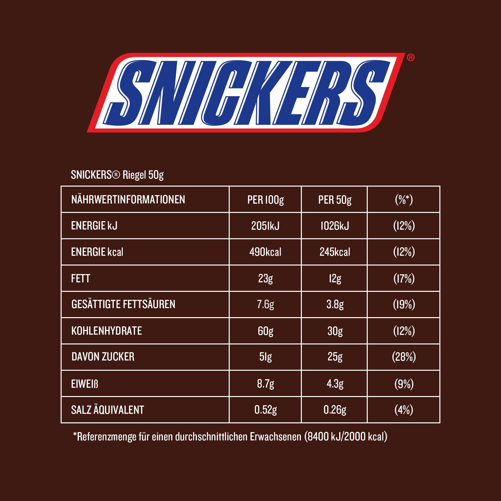 Snickers Schokoriegel, Karamell & Erdnüsse, Vollmilch Schokolade, Großpackung, 32 x 50g