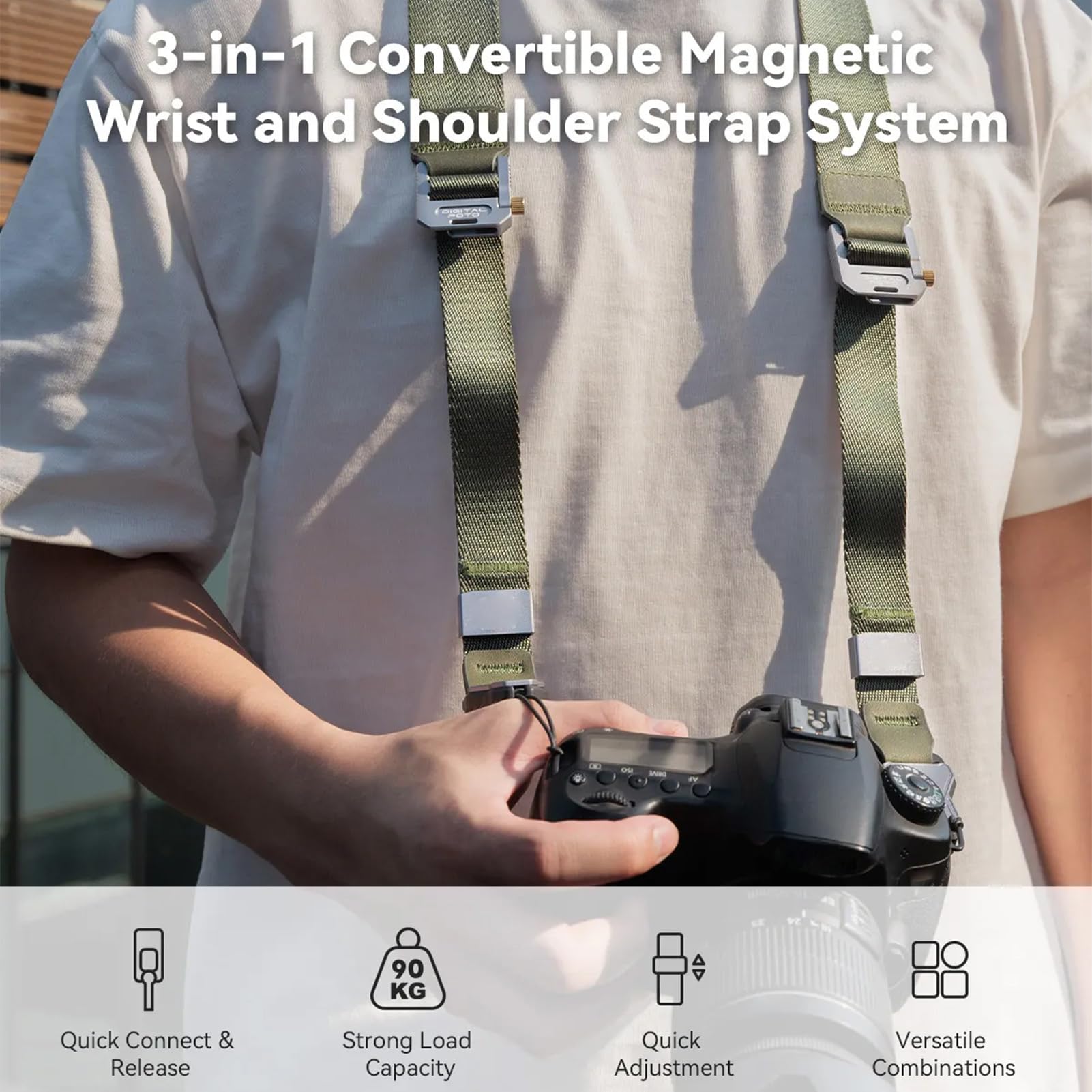 Tracolla per Fotocamera/collo/Polso/tracolla, Connettore Magnetico Sicuro a Sgancio Rapido, Cinghia da Polso Regolabile per Fotocamere DSLR Mirrorless