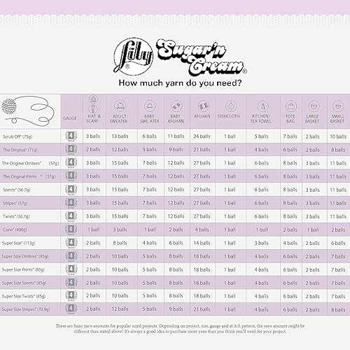 Miniatura 5 de Ovillo de algodón Lily Sugar 'N Cream, otro, Azul claro, 2.5 onza