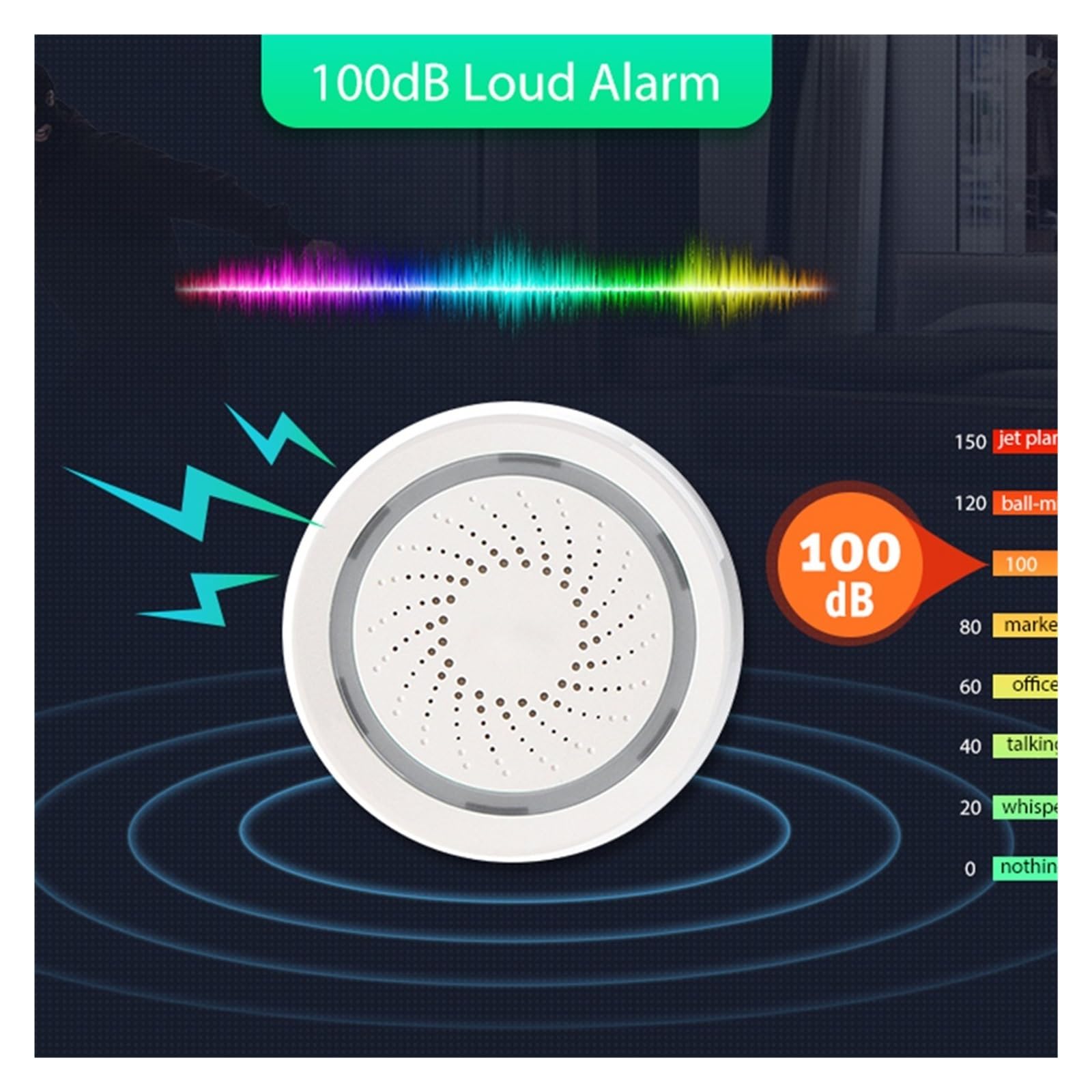 Sistema di Allarme di Sicurezza Domestica, Smart Alarm Home Securiy Scenario Set di Allarme 100DB Sirena Funziona con rilevatore Movimento Sensore for Porte e finestre(DoorSiren)