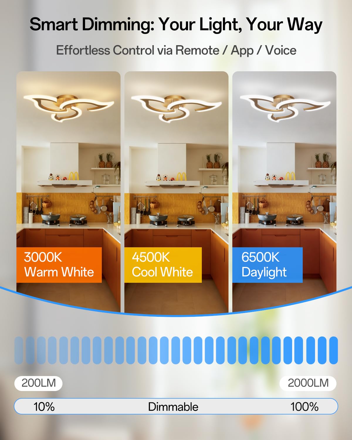 LED Deckenleuchte Smart WLAN, Dimmbare Deckenlampe in Modernem Blumendesign, mit Fernbedienung & App-Steuerung, Kompatibel mit Alexa/Google Home, Gold