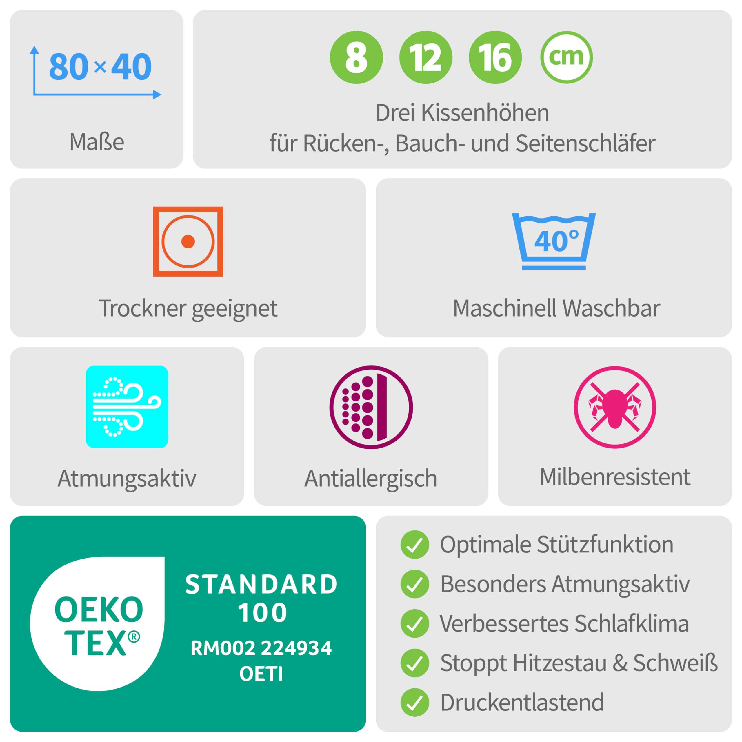 Probiotic Orthopädisches Nackenstützkissen mit Aloe Vera aus Memory Viscoschaum 40x80x8 cm Waschbar bis 40°C, inkl. 1x Innen & 1x Schutzbezug