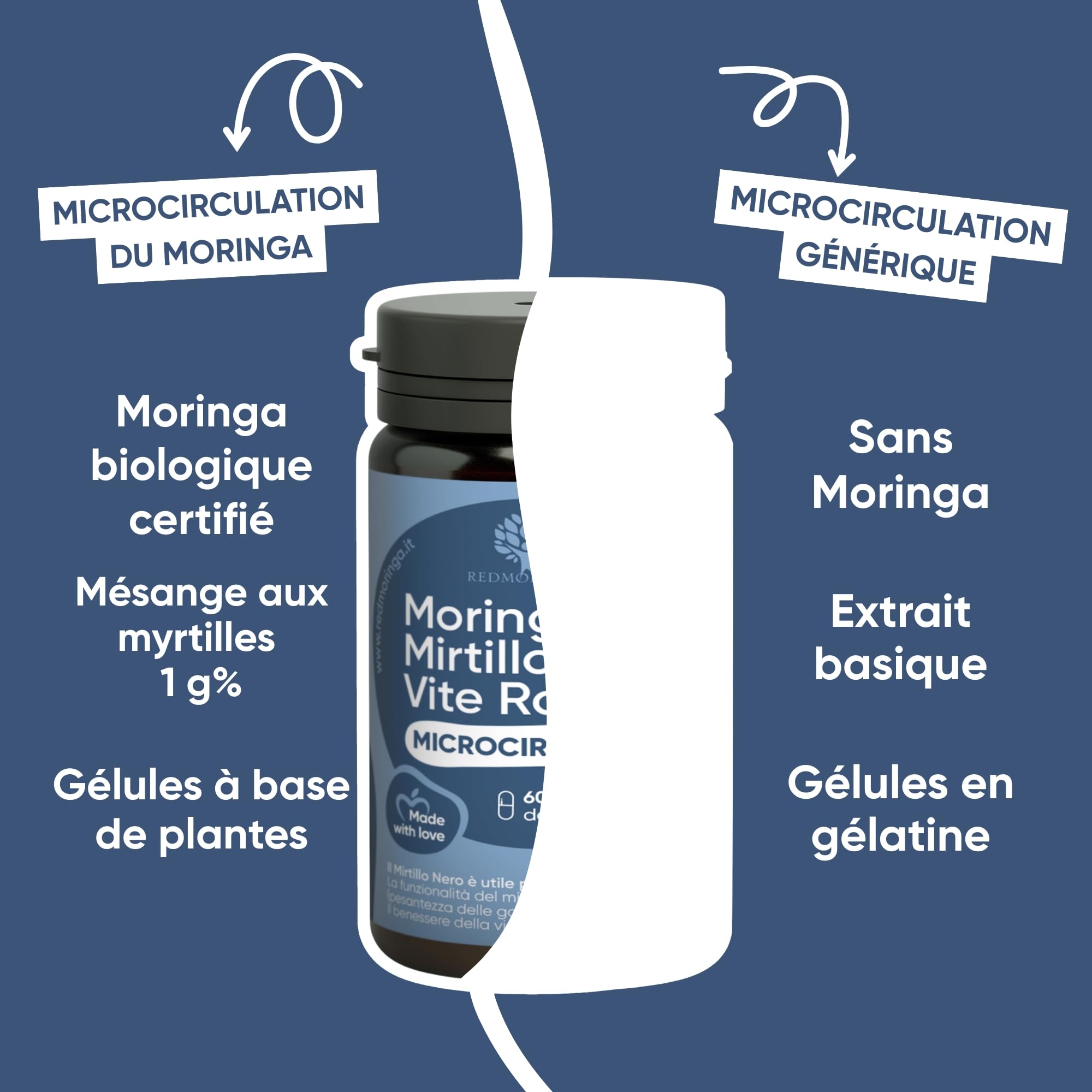RedMoringa - Supplément Anti Jambes Lourdes & Circulation Sanguine - avec Moringa et Myrtille Noir - Jambes Légères, Drainage Naturel - 100% Naturel - 60 Gélules Végétales