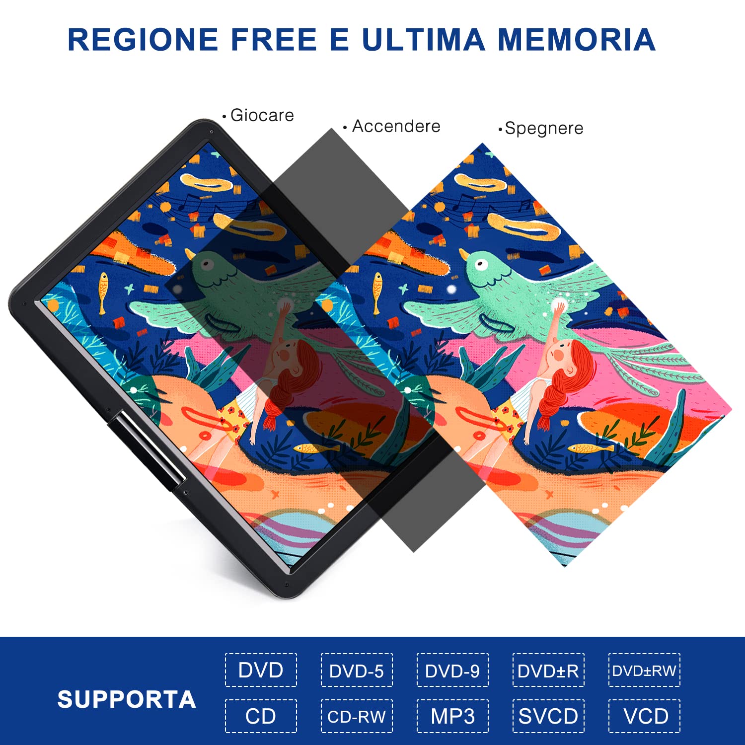 NAVISKAUTO 17,5" Lettore DVD Portatile Grande Schermo da 16 Pollici, Supporta HDMI, Autonomia da 6 Ore, USB/TF/AV IN/OUT/Regione Libera,18 Mesi di Garanzia