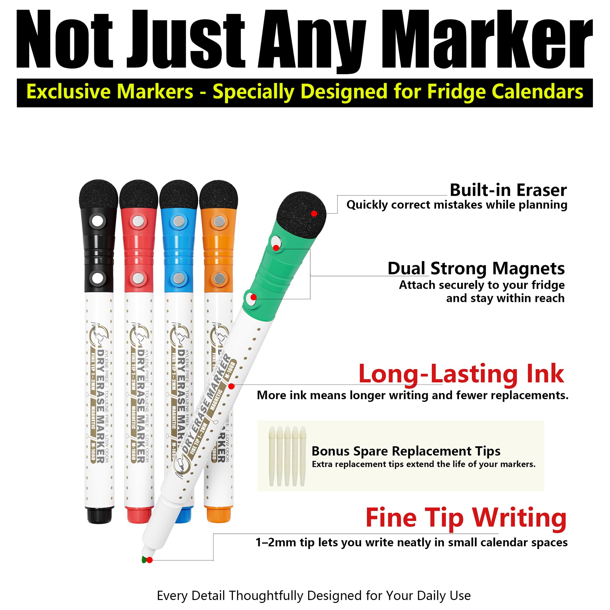 Thick Magnetic Backing Detail