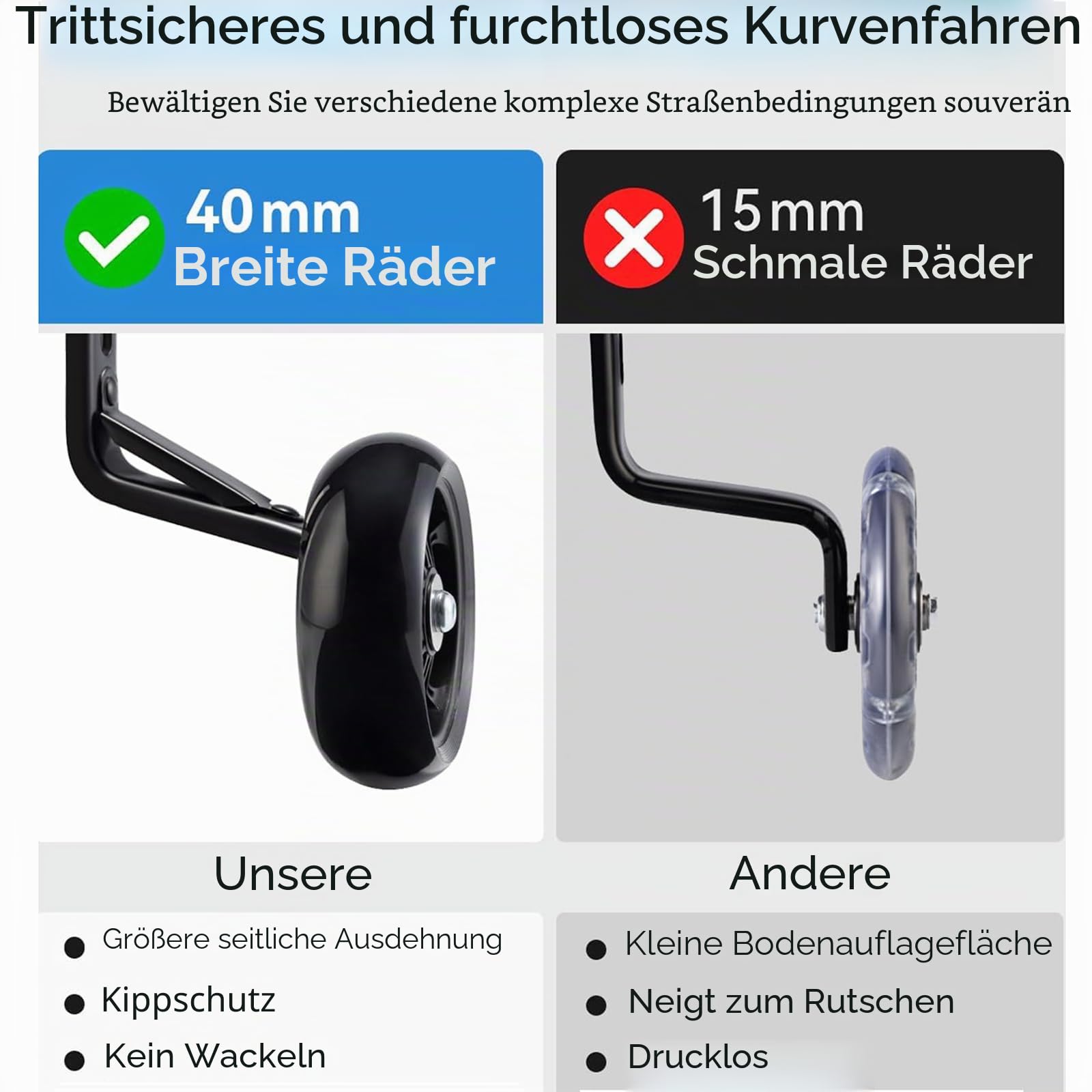 Fahrrad-Trainingsräder, Paar von strapazierfähigen Hinterrädern mit Stützrädern, montiertes Kit für 16 18 20 22 Zoll Kinderfahrräder für Jungen und Mädchen (Schwarz)