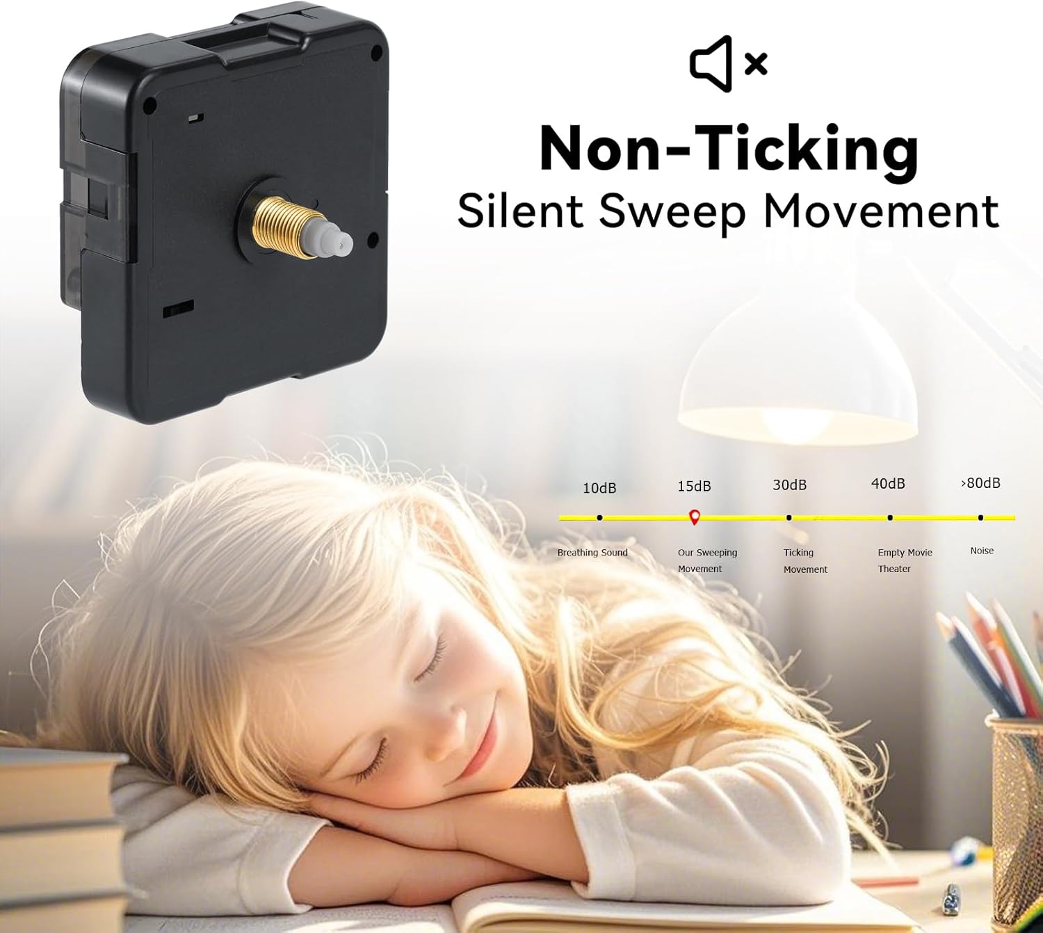 2Pcs Clock Mechanism Replacement Battery Operated Silent Clocks Kit Include Clock Hands DIY Repair Parts Shaft Length 16mm(20/32 inches) and 22mm(29/32 inches) thumbnail