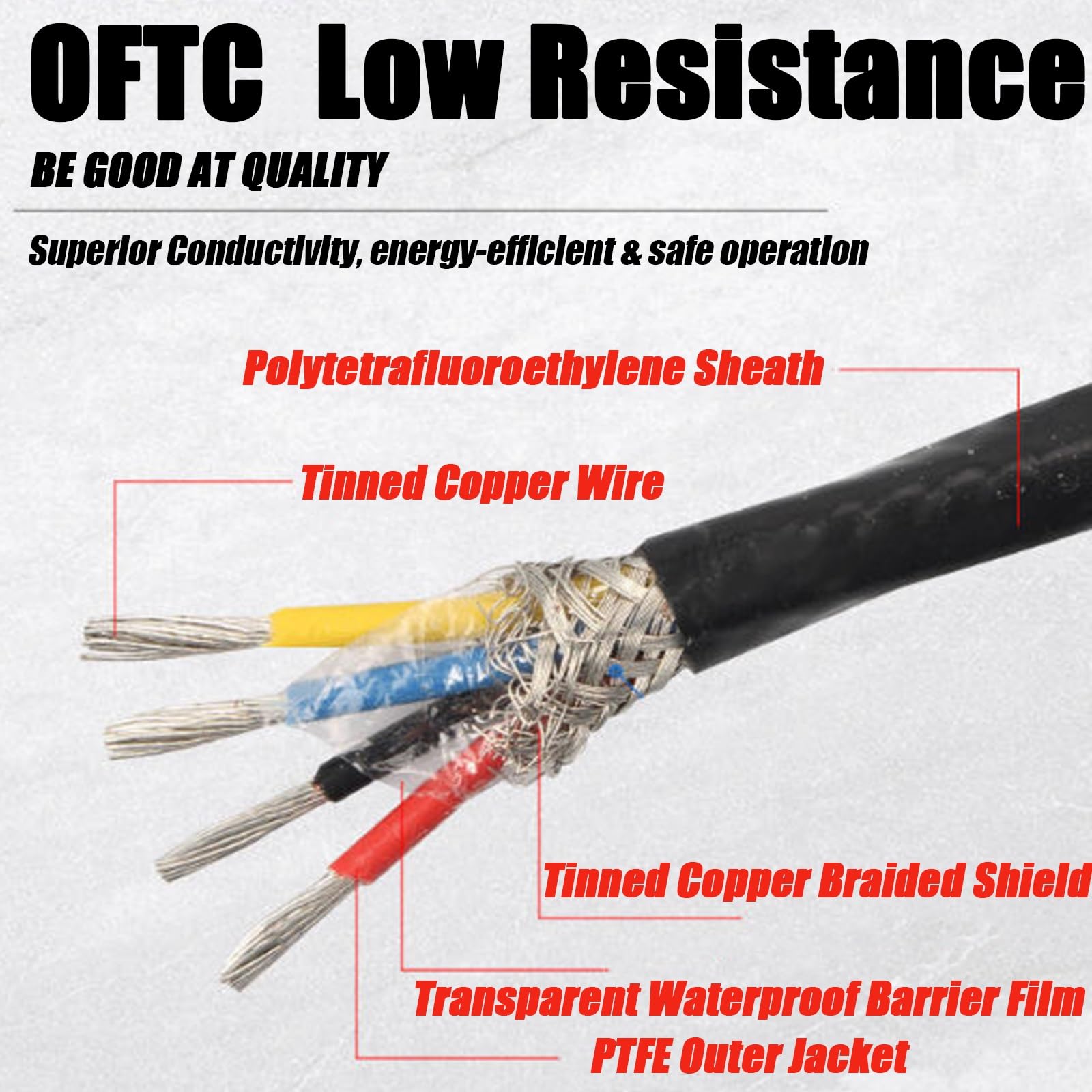 Cable blindado de cobre estañado con chaqueta FEP
